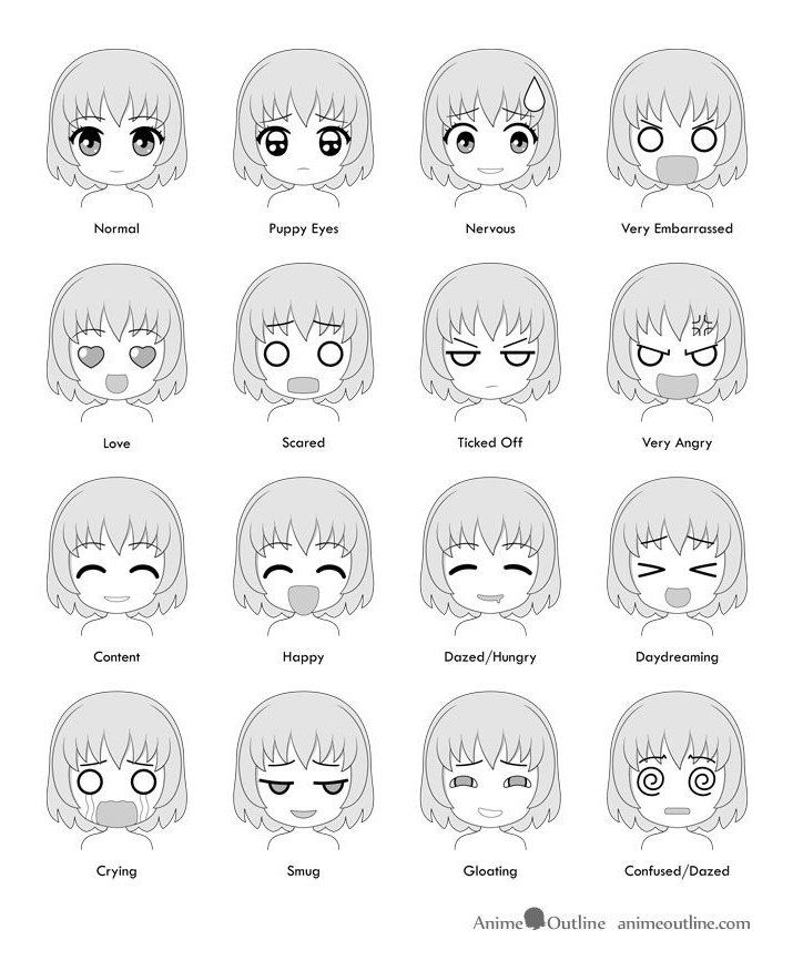 Common Mistakes When Drawing Anime & Manga - AnimeOutline