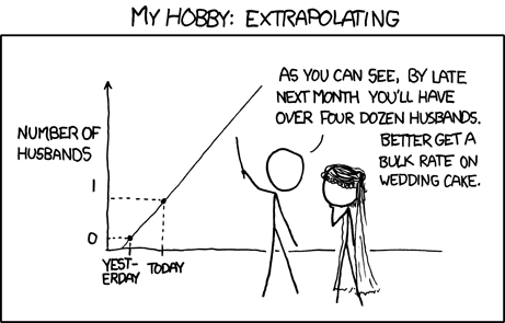 xkcd 605