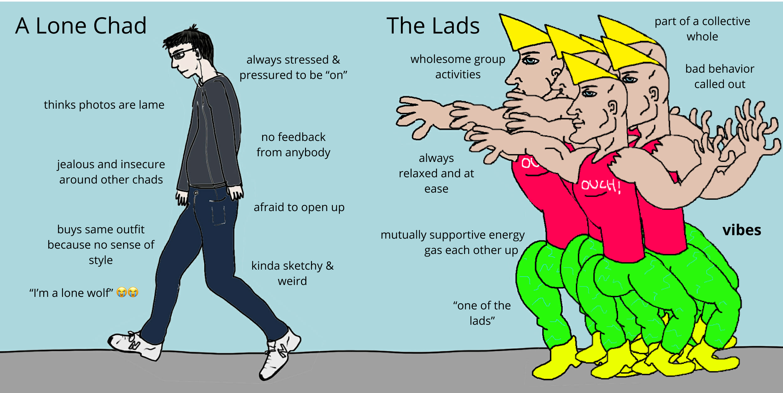 Lad Culture vs. Chad Culture