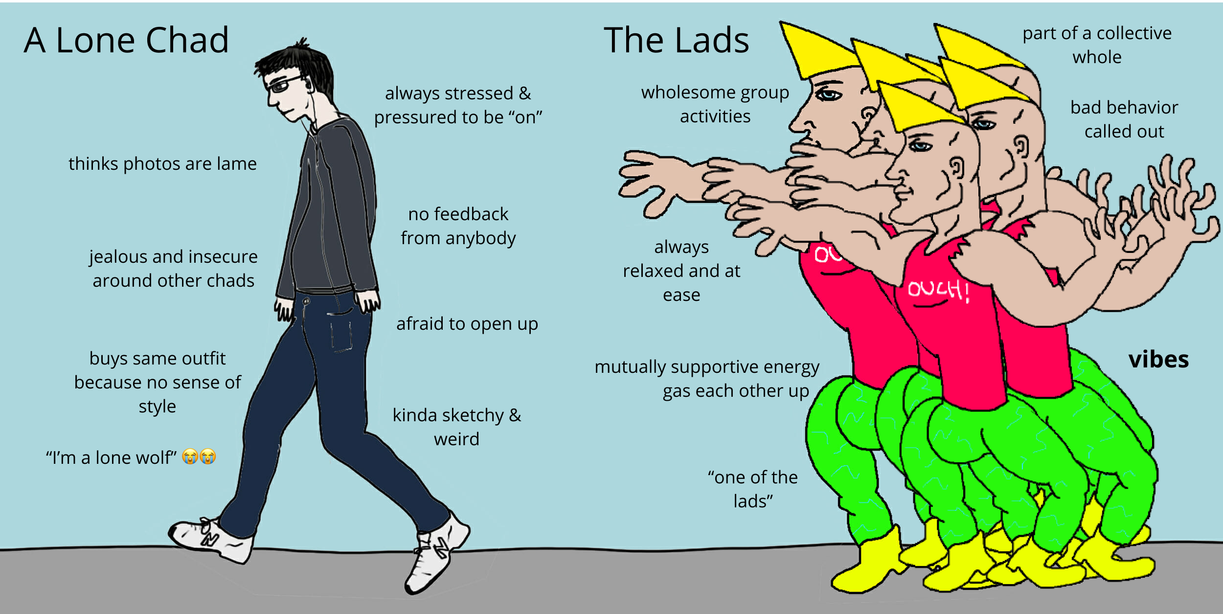 What Is A 'Chad?